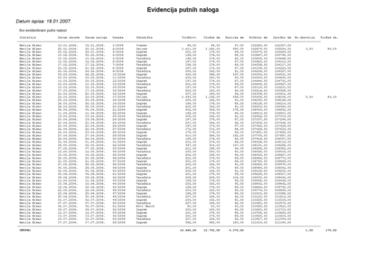 Primjer ispisa evidencije putnih naloga - knjiga putnih naloga sa zbirnim pregledom troškova