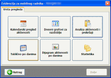 Tahografi - vozačev izbornik - direktni pristup svim funkcijama