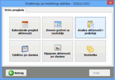Tahografi - vozačev izbornik - direktni pristup svim funkcijama